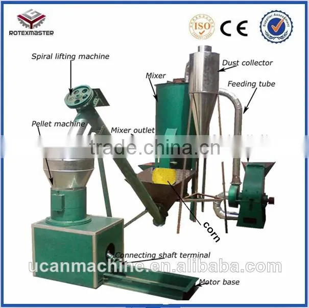 ROTEX MASTER Pig Feed Pellet Mill/Pellet Machine With CE Certification For Sale