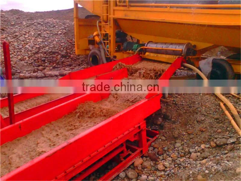 Best Ability Gravity Gold Panning for sale