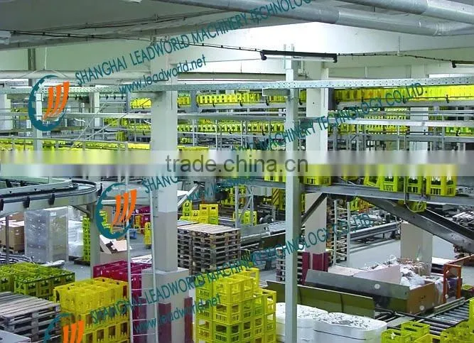 Plastic Cases conveyors