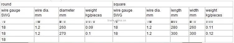 1pc high quality rectangle barbecue grilling nets skype id