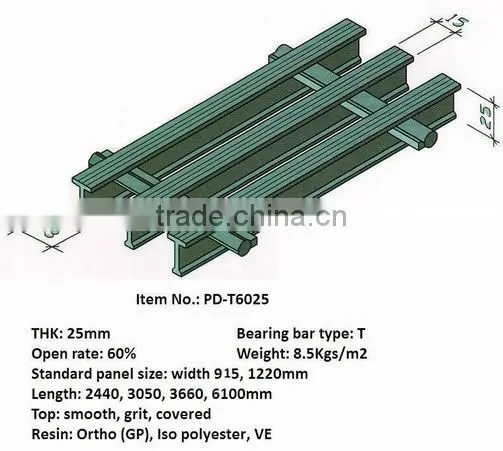 Slip Resistance easily carried best design fiberglass Grid