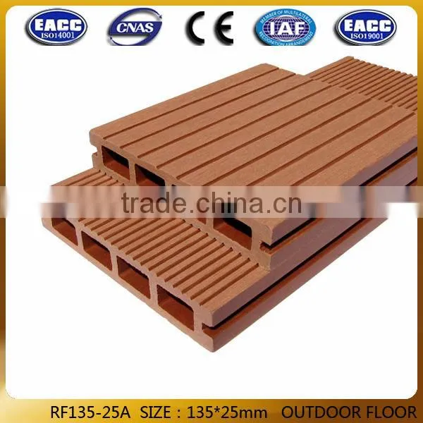 new 2016 Waterproof,Eco-friendly WPC Floor/decking board/engineered wood flooring building materials