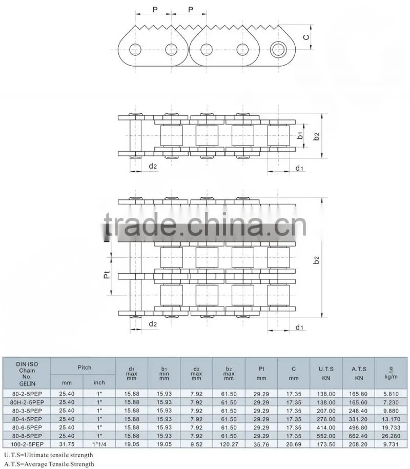 OEM tooth chain lumber conveyor chain sharp top chain