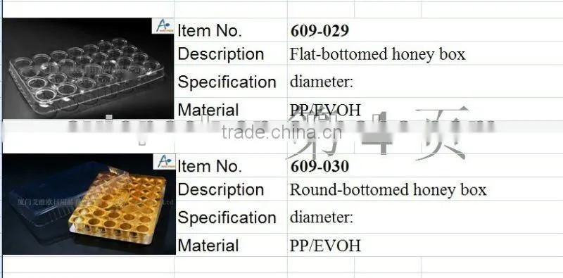 Excellent oxygen barrier Flat-bottomed honey box