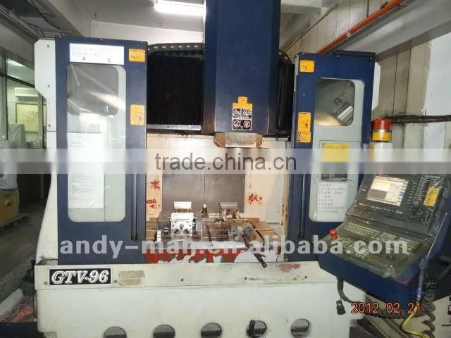 Mould Design OEM and Customerized Service