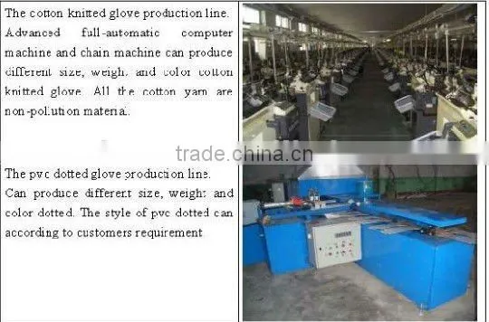 crinkle latex coated gloves