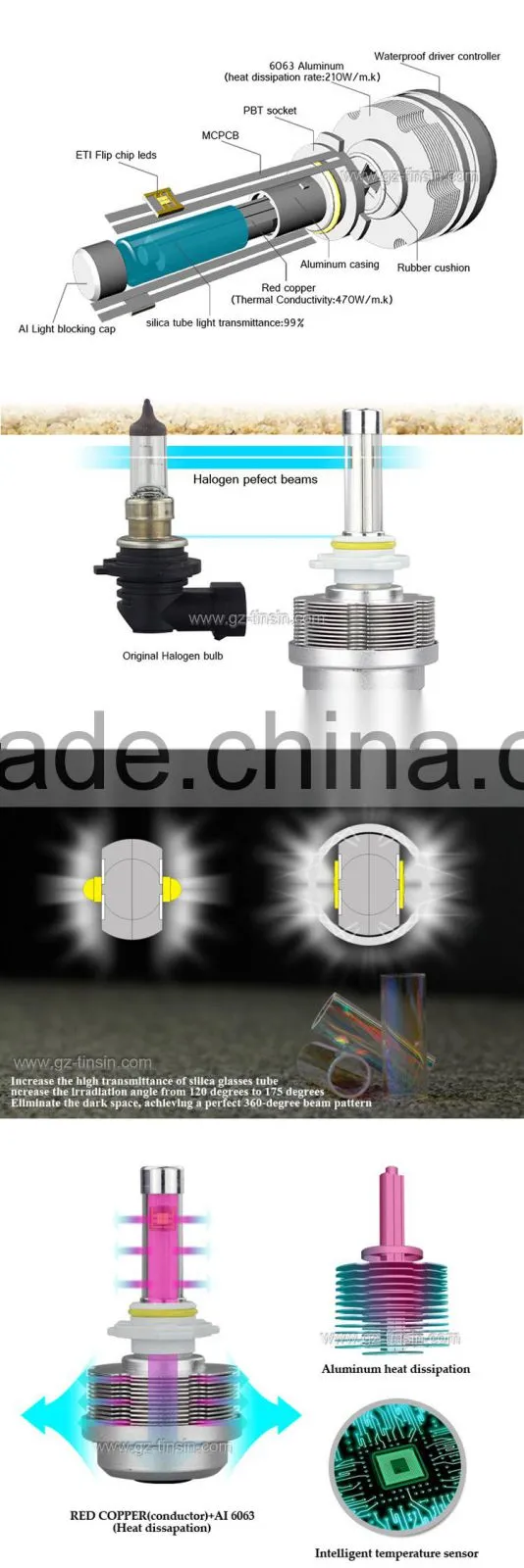 Newest S2 Dual Beam H4 H13 9004 led headlight for toyota