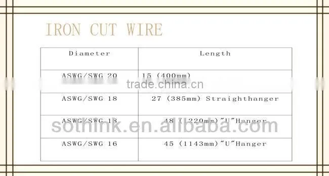 Galvanized Cut Wire,PVC Coated Cut Wire,Painted Iron Cut Wire