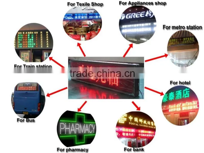 LED modules of single white color led module for bus advertise