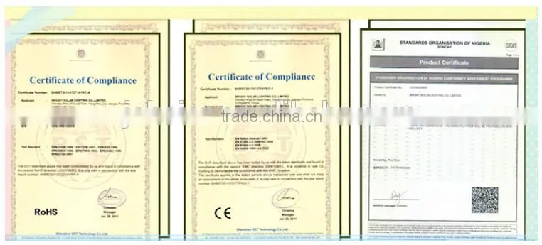 Reliable Chinese supplier solar panel manufacture 250W mono solar module