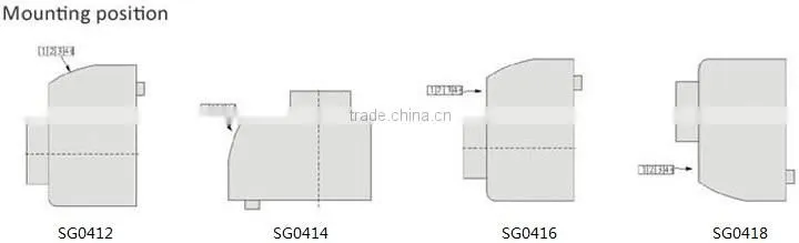 High Quality Low Price Digital Position Indicator SG04 , Position Indicator