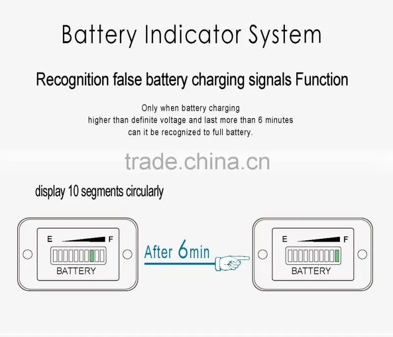 Lead acid storage battery Battery Indicator 12V 24V 36V 48V 72V