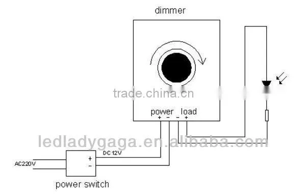 12V or 24V IR Dimmer for LED flexible strip 12v dc dimmer controller