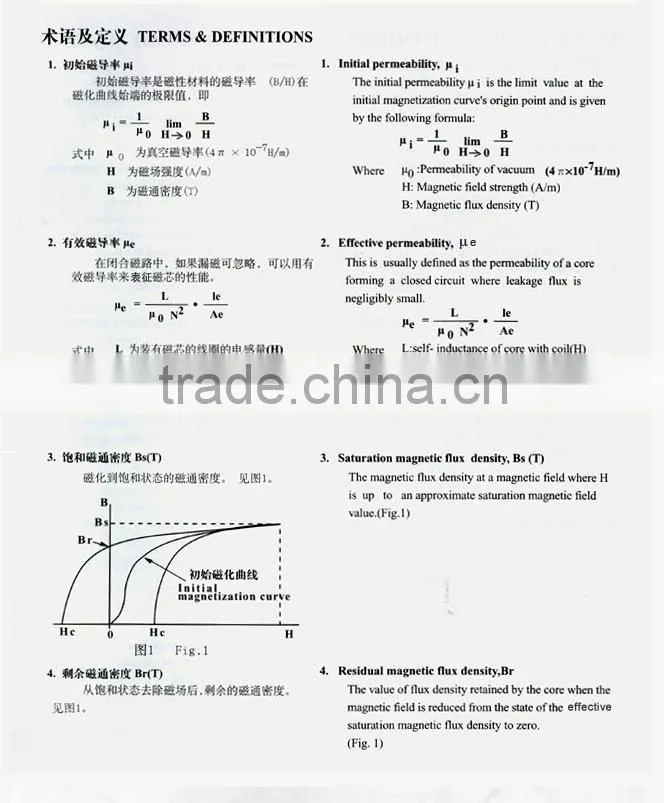 EP10 high permeability mirror magnetic core