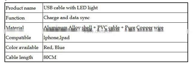 2015 hot selling Micro USB Data Cable with LED light for Iphone/Ipad