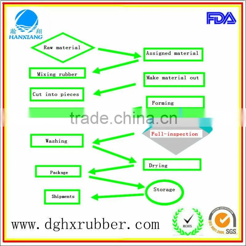 High quality rubber feet with metal for Aerospace and aviation instrument