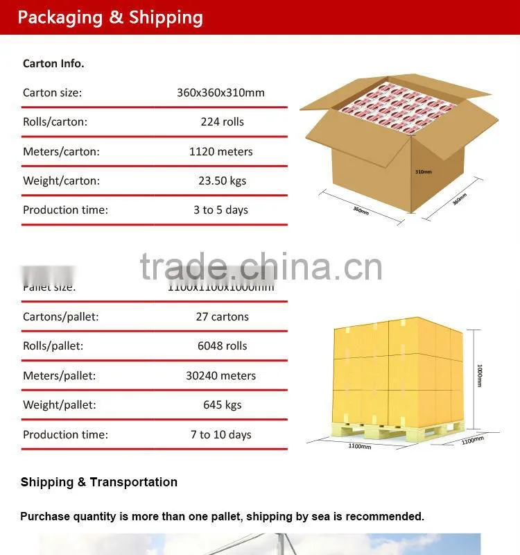 Isermal self fusing silicone rubber tape,self amalgamating tape for Low-voltage