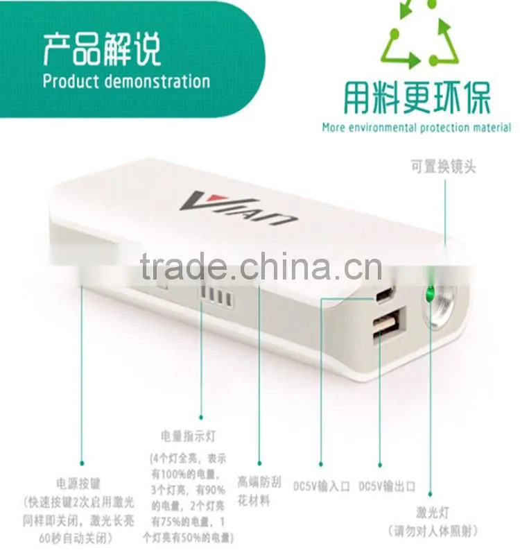 Brand New USB Charger Portable Power Bank
