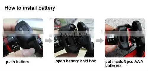 high power led headlamp with Cree buld