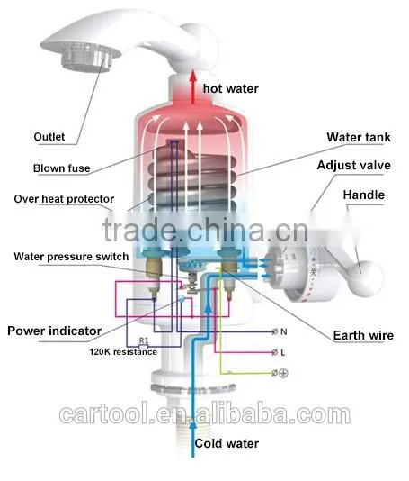 Kitchen long neck instant electric water heater tap