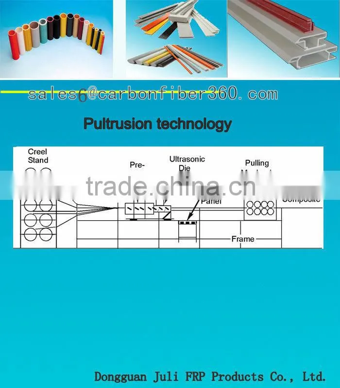 Fiberglass Tubing Supplier, fiberglass grating and pultruded profile, glass fiber tube