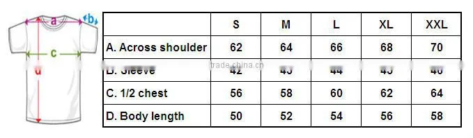 2015 wholesale high quality new design custom womens printed sweatshirts