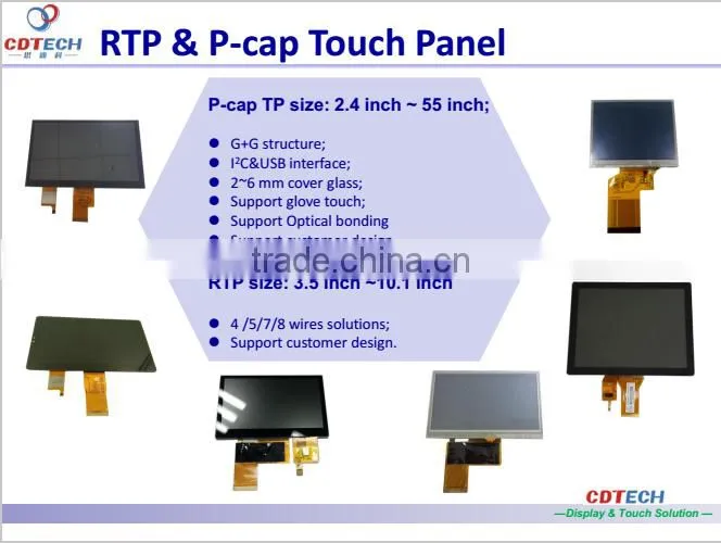 High quality 3.5 inch TFT LCD Module display with 480*640 resolution,RGB/SPI/MCU interface