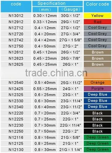 Safety Medical Disposable Hypodermic Needles