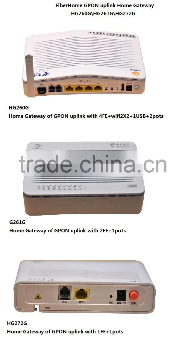 FiberHome GPON uplink smart home gateway