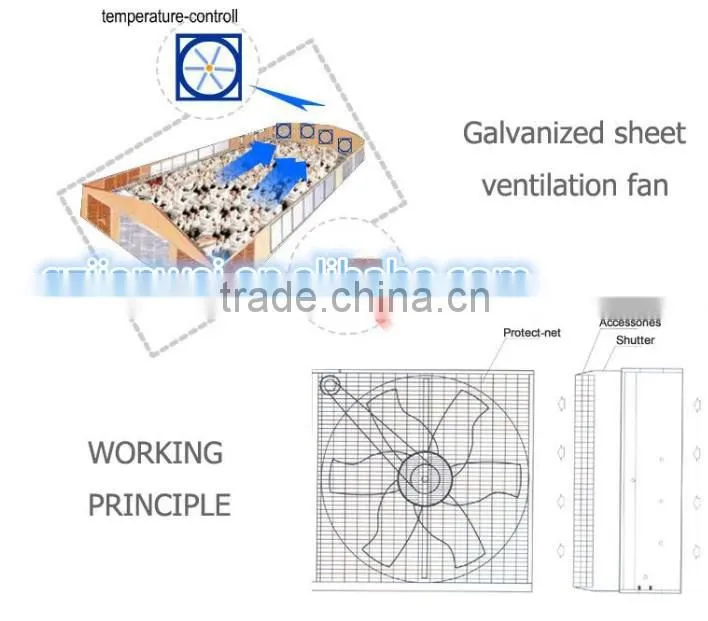 aluminum roof fan centrifugal exhaust fan