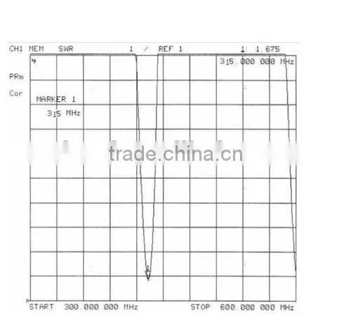 2015 SW315-TH23 Gold Plated Spring Antenna 2.15dBi High Gain 315MHz Antenna