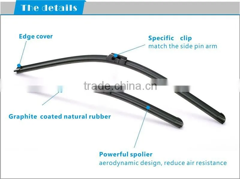 Auto Accessories Soft Front Windshield Wiper Blade S690