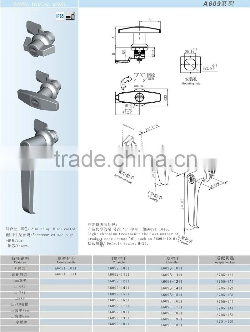 cabinet handle door lock