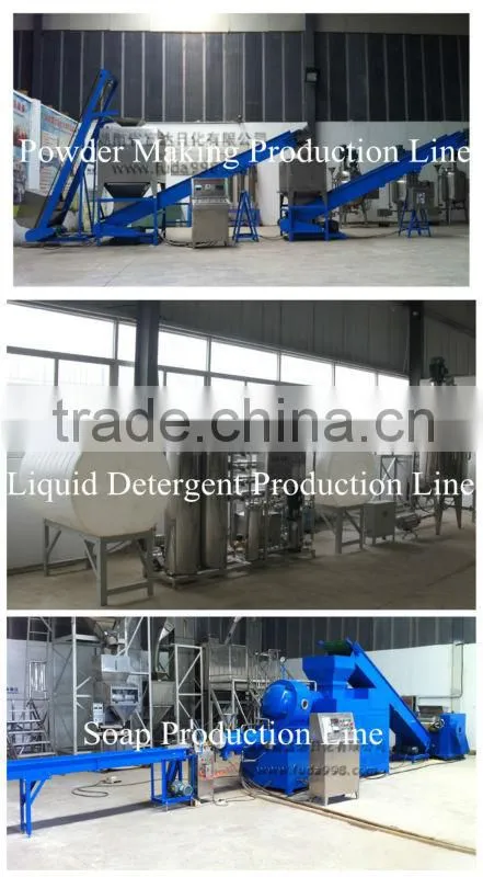 Price of RO Water Treatment Device