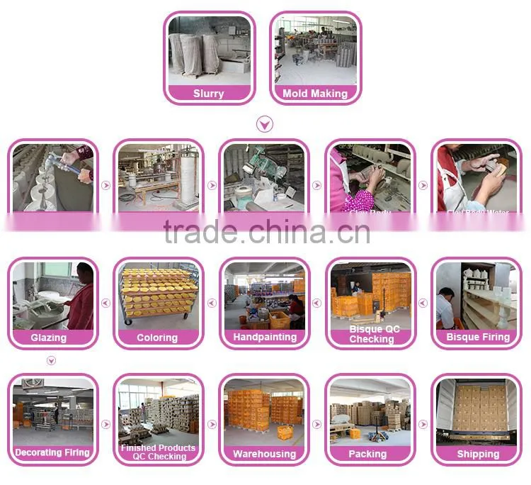 Wholesale Gifts Ceramic 3D Elephant Cup