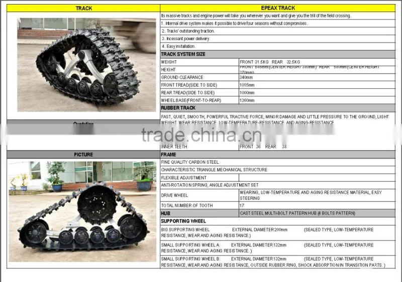 Manufacture High Quality Atv Tracks for Sale