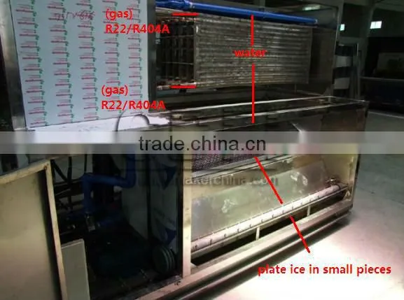 Commercial Cheap plate ice machine for Cooling
