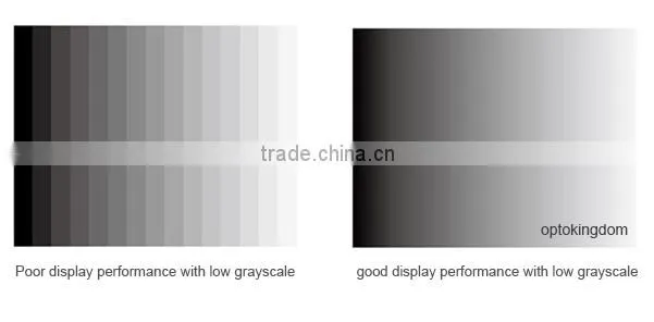 Video Display Function and Full Color Tube Chip Color 6mm Indoor and Outdoor LED Display