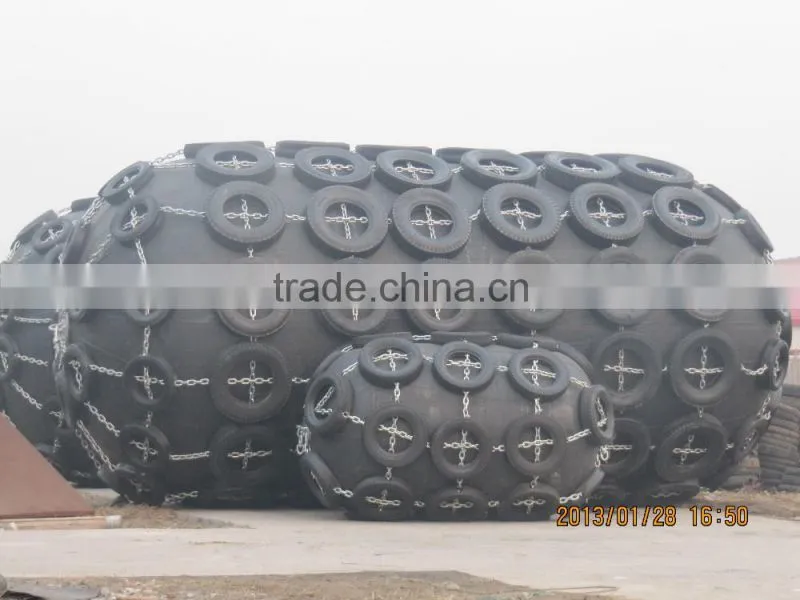 boat fenders