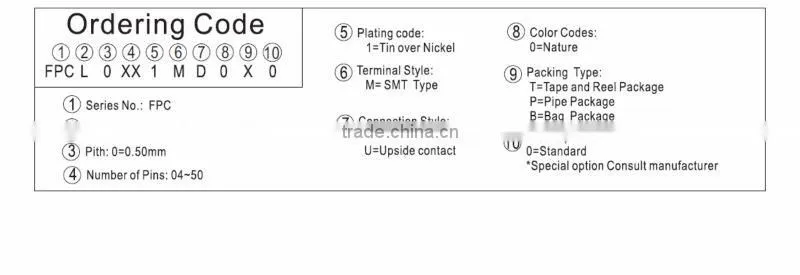 FPC Connector SMT Type