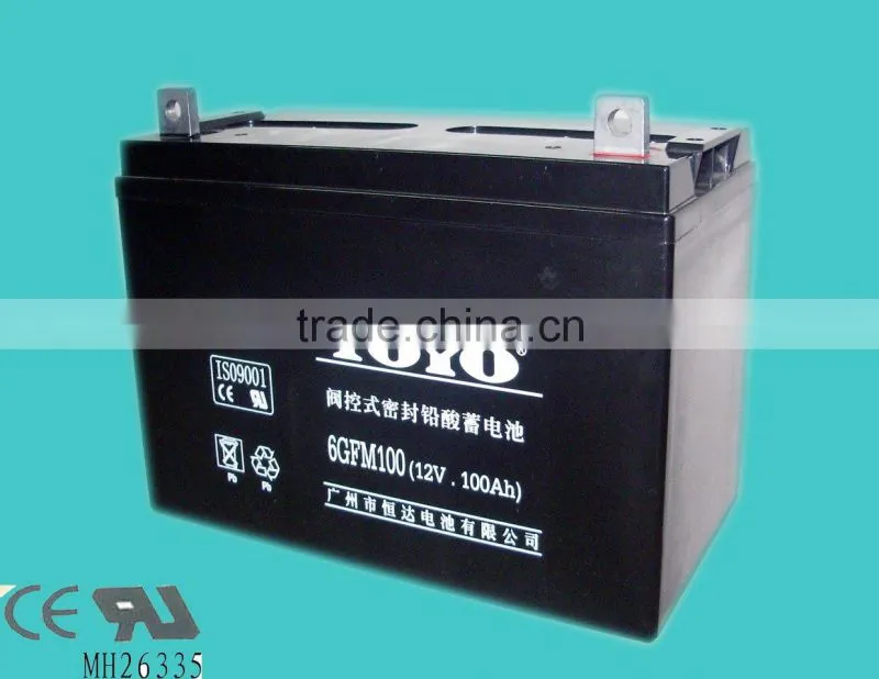 deep cycle battery