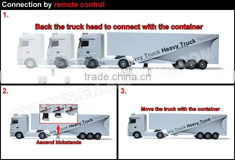 HOT!!1:32 Mercedes-Benz licensed 6 CH RC 4wd rc truck from shantou chenghai factory