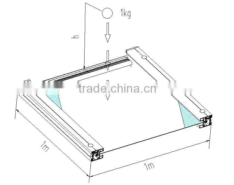 Electric Windproof Window screens