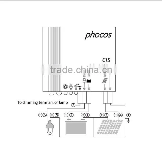 Phocos CIS05/10/20 Solar Street Light charge Controller