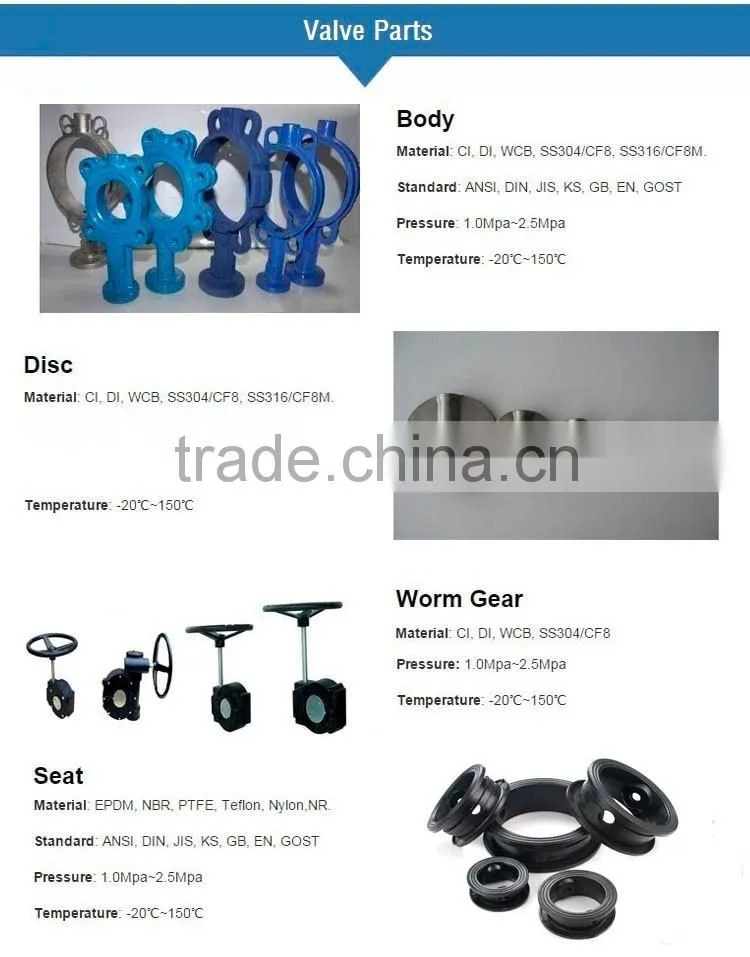 Good Market Ductile Iron Vertical Type Directional Valve