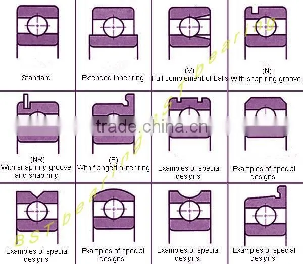 6002 rz ball bearing