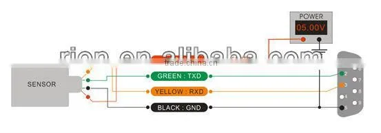 Navigation Low Cost Heading Sensor Fast Response