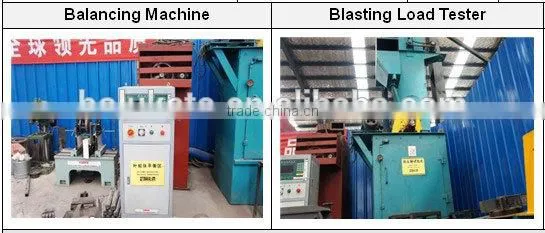 Steel Plate Shot Blasting And Painting Machine