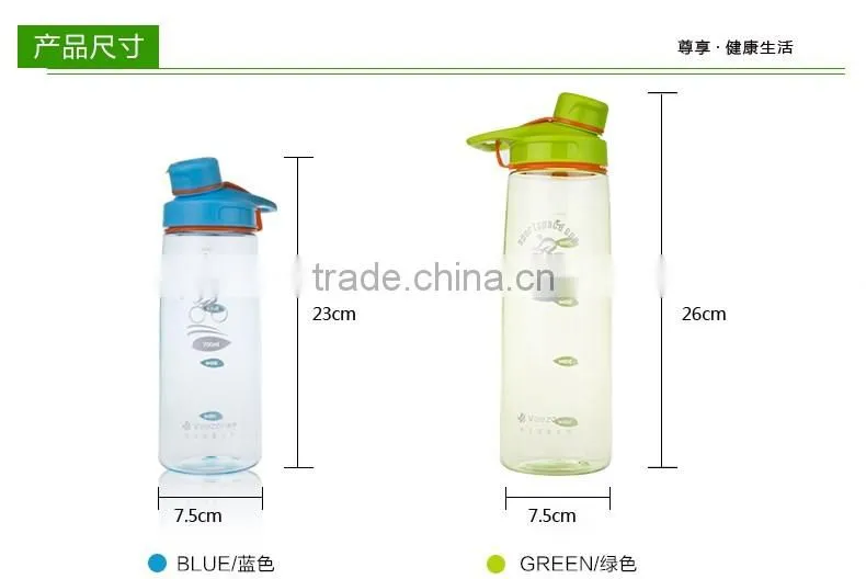 bpa free water bottle /plastic sports bottle with straw/travel bottle