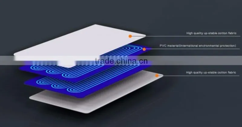 electric heating blanket and water heating mattress pad